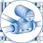 Making Flow Measurement Simple: A Closer Look at Electromagnetic Flow Meters